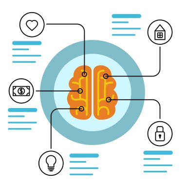 Beyin Infographic kavramı.