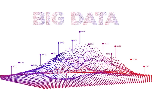 Big data visualização de fundo vetor . —  Vetores de Stock