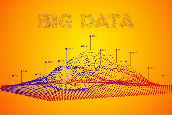 Big data visualização de fundo vetor . —  Vetores de Stock