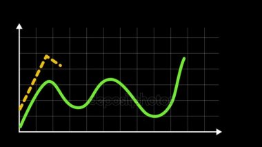 Oklar eksenli çubuk grafik grafik.