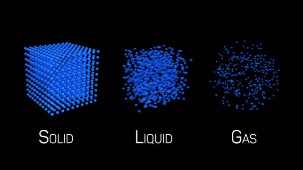 Different states of matter - solid — Stock Video