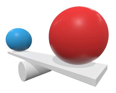 Basit tahterevalli ölçeklendirmesi 3d