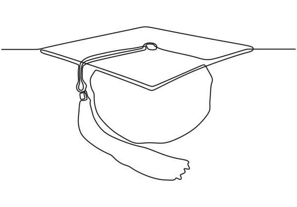 Graduation Hat Doodle Drawingストックベクター ロイヤリティフリーgraduation Hat Doodle Drawing イラスト ページ 7 Depositphotos