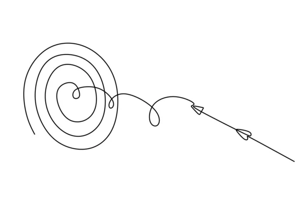 Target with arrow. Goal achieve concept. Vector one continuous line drawing hand drawn sketch with minimalism design. Illustration isolated on white background. — ストックベクタ