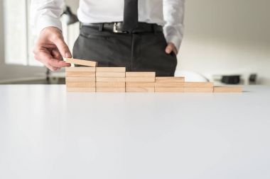 İşadamı oluşturma adımları