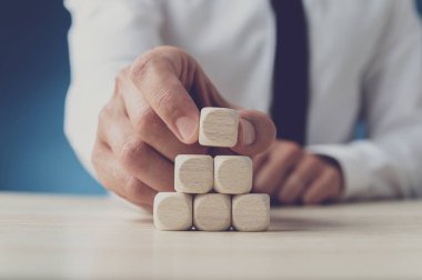 İş hiyerarşisi ve stratejisi