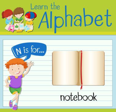 Flashcard harf N bilgisayarıdır