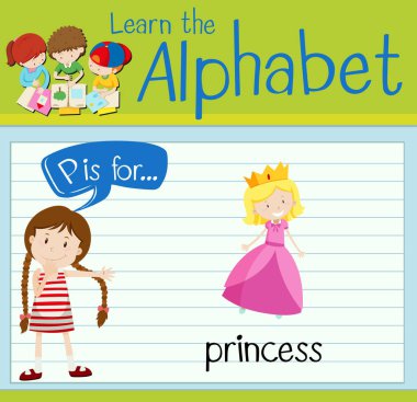 Flashcard P prensese harftir