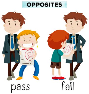Pass ve başarısız karşısında