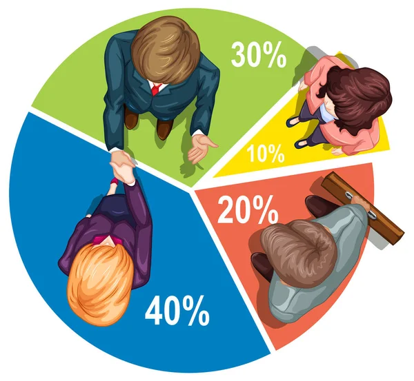 Infographic with people and piechart