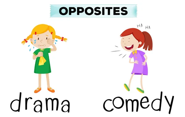 Mots opposés avec drame et comédie — Image vectorielle