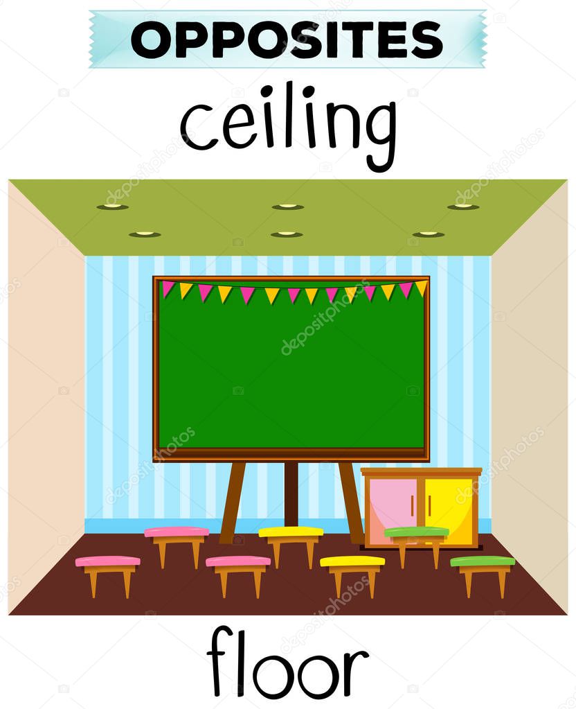 Flashcard for opposite words ceiling and floor