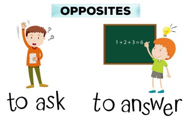 Wordcard sorma ve cevap karşısında