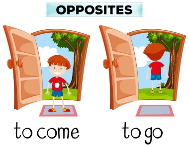 Opposite words for come and go clipart