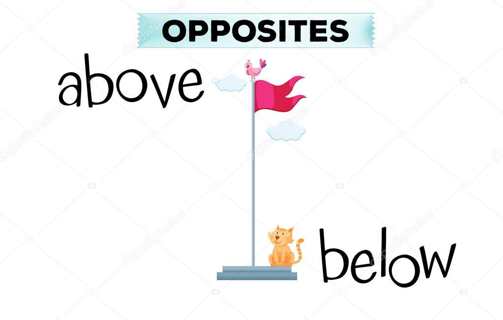 Opposite words for above and below