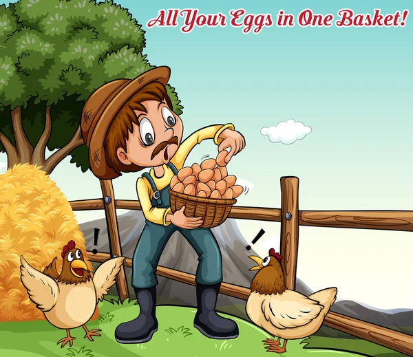 Idiomet affisch för alla dina ägg i en korg — Stock vektor