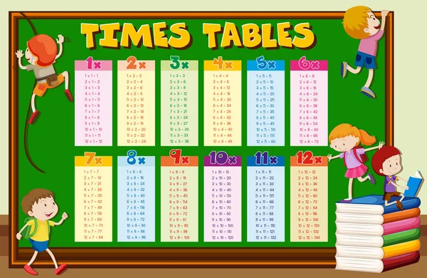 Tables horaires avec enfants grimpant à bord — Image vectorielle