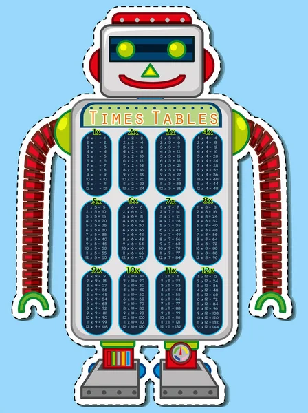 Times tables chart on robot toy — Stock Vector