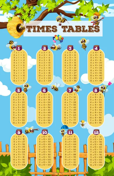 Tabela de horários com abelha voando no fundo do jardim —  Vetores de Stock