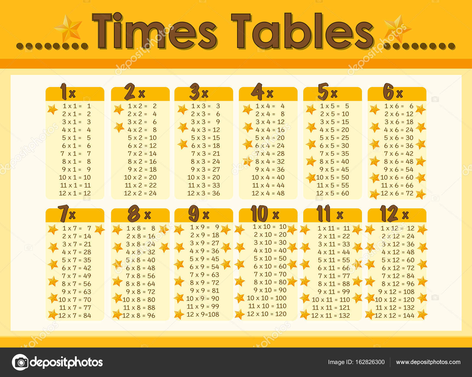 44 Times Table Chart