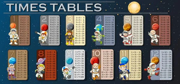 Mal Tabellen mit Astronauten im Weltraum Hintergrund — Stockvektor