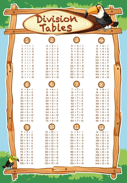 Tables de division avec oiseau toucan en arrière-plan — Image vectorielle