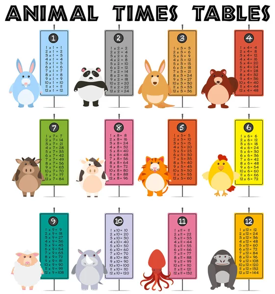 Tierische Zeiten Tabelle auf weißem Hintergrund — Stockvektor