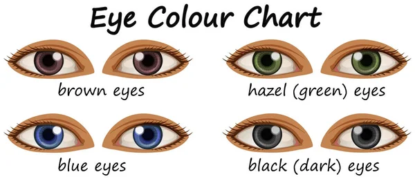 Mod The Sims  Unnaturally coloured Animeish eyes edited