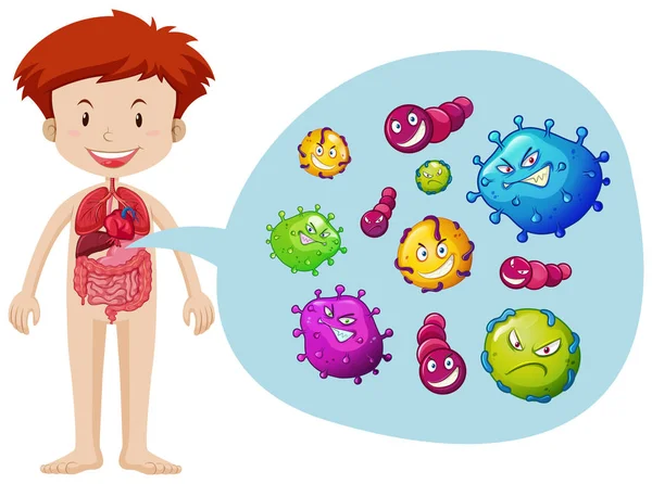 Αγόρι με τα βακτηρίδια στο σώμα — Διανυσματικό Αρχείο