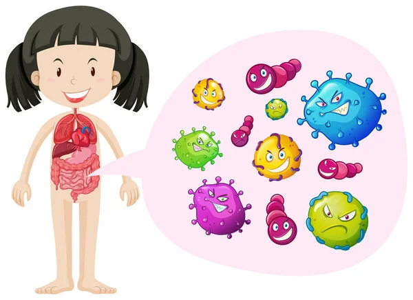 Niña y bacterias en el cuerpo — Vector de stock