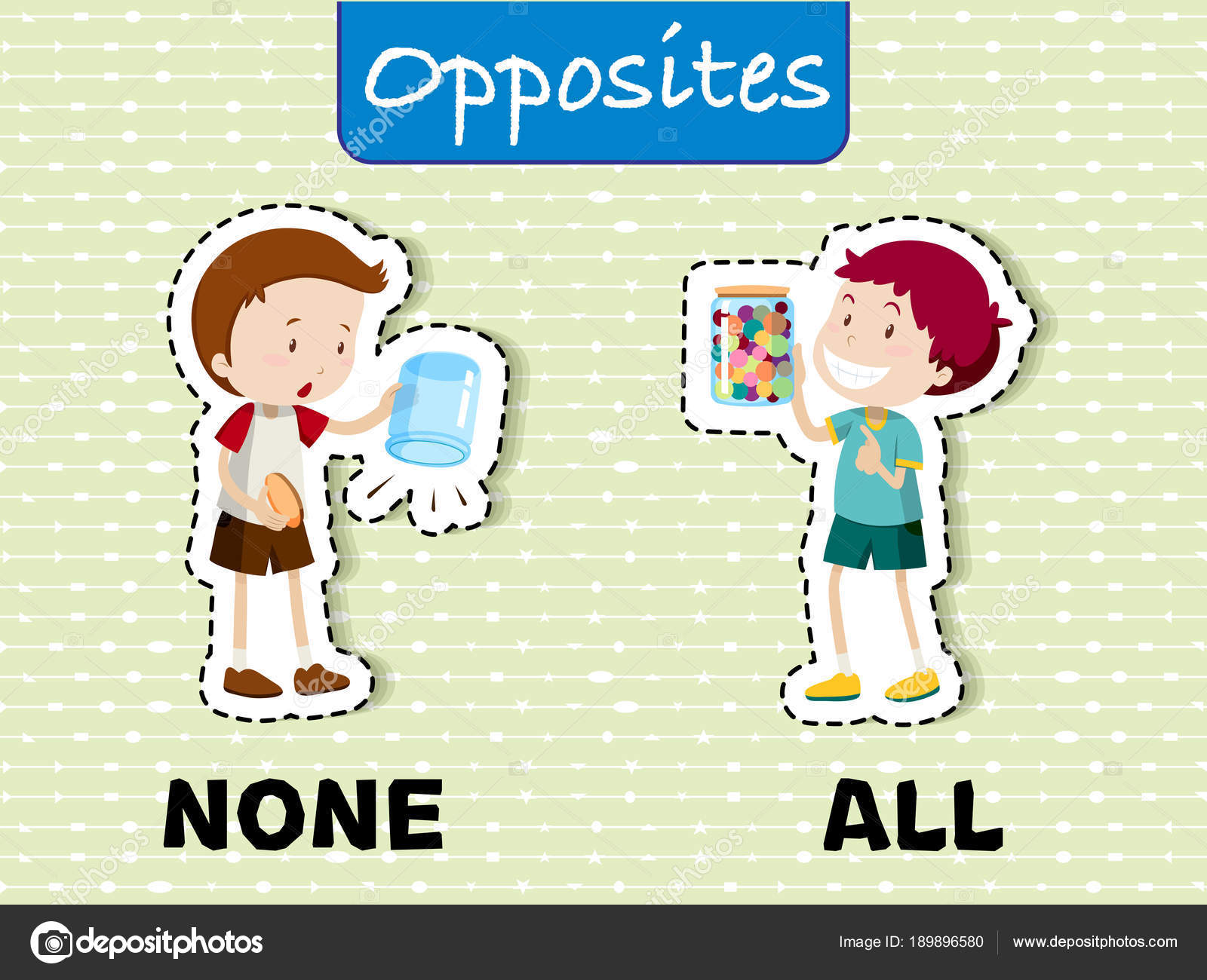 No none any правило. None перевод. None правило употребления. All none перевод. Some any no none правило.