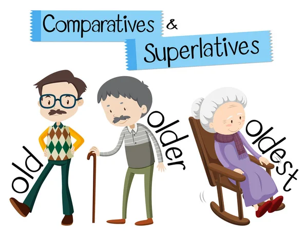 Gramática inglesa para comparativos e superlativos com palavra old — Vetor de Stock