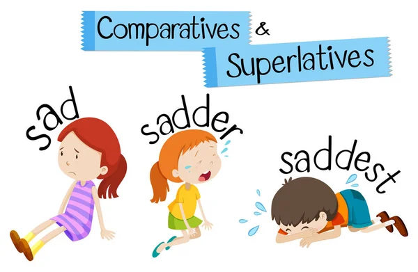 Comparativas y superlativas palabra para triste — Vector de stock