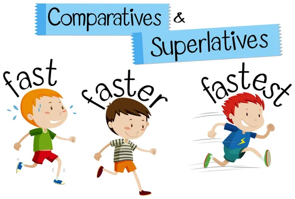 Komparativ och superlativ ordet för snabb — Stock vektor