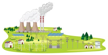 Fabrikaları ve evleri olan sahne 