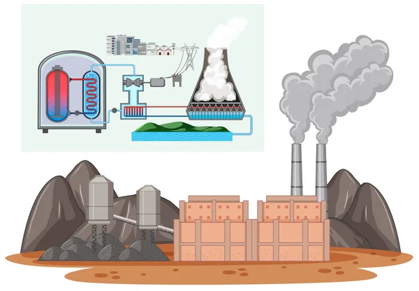Diagrama que muestra la energía utilizada en fábrica — Vector de stock