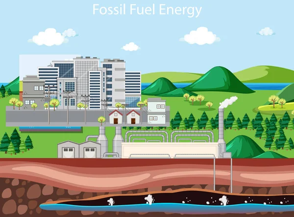 Cena que descreve a energia dos combustíveis fósseis —  Vetores de Stock