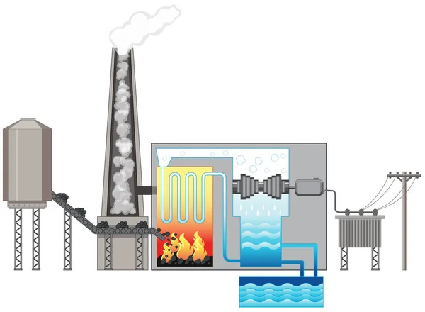 Diagrama que muestra la energía hidroeléctrica — Vector de stock