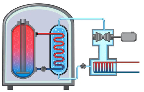 Schema indicante il carburante energetico — Vettoriale Stock