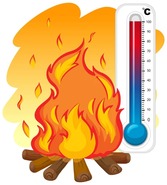 Thermometer and fire burning — Stock Vector