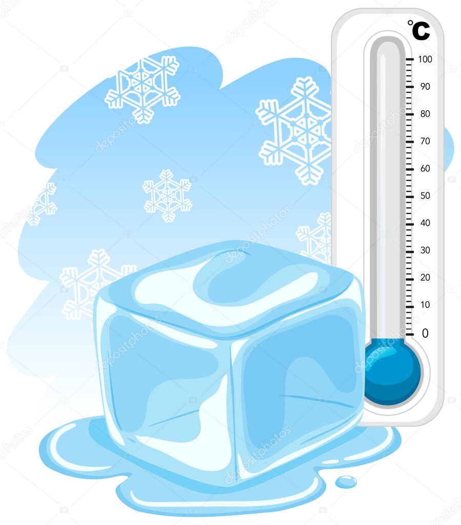 Thermometer and cool ice
