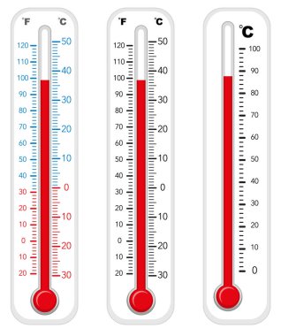 Farklı derecelerde termometreler