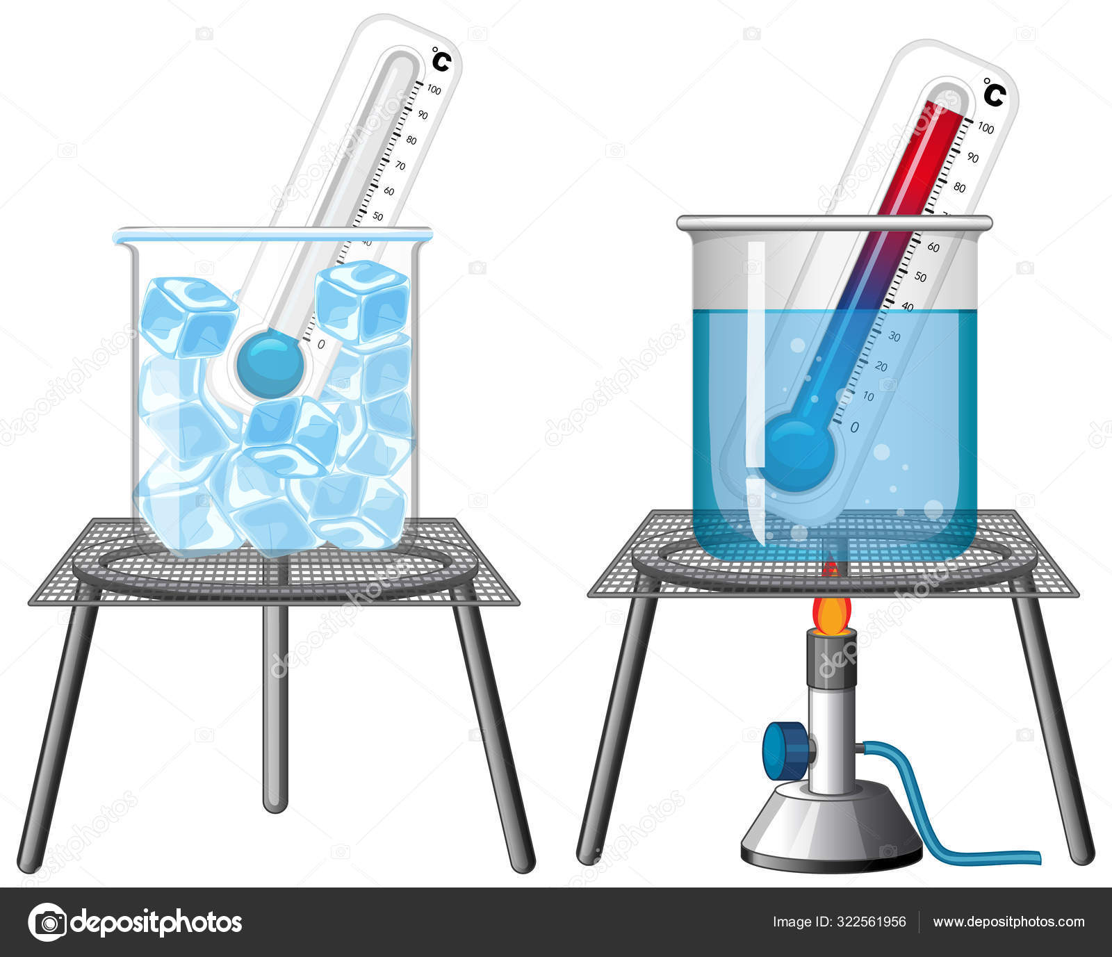 Science experiment with thermometers in ice and hot water Stock
