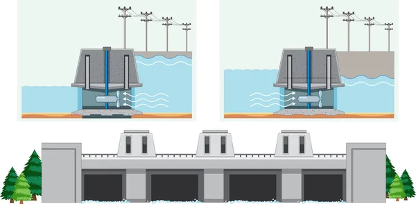Diagrama mostrando como funciona a água na barragem —  Vetores de Stock