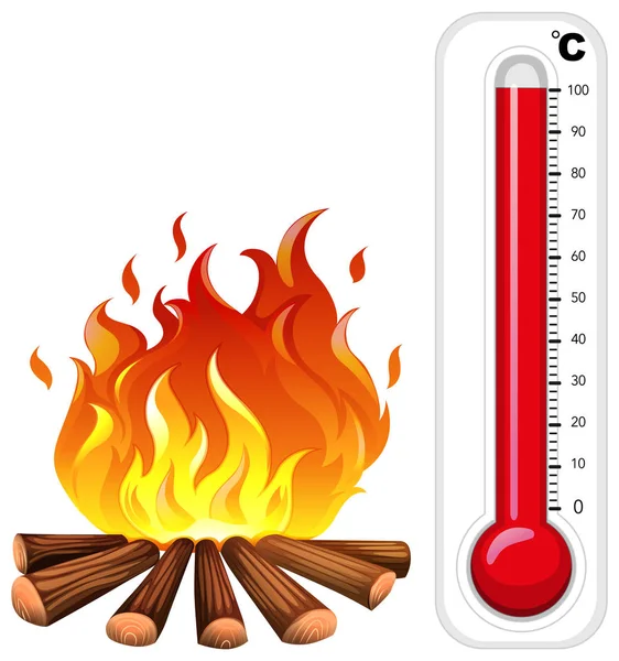 Sıcak ateş ve termometre — Stok Vektör