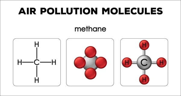 Diagrama mostrando moléculas de poluição do ar de metano —  Vetores de Stock