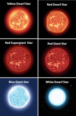 Diagram showing different stars in galaxy clipart