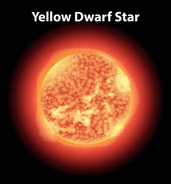 Yellow dwarf star on dark space clipart