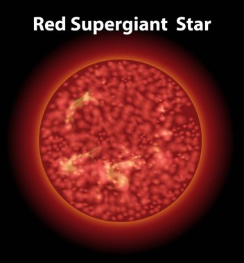 Red supergiant star in dark space background clipart