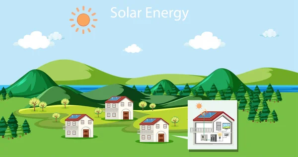 Escena con casas usando energía solar — Vector de stock